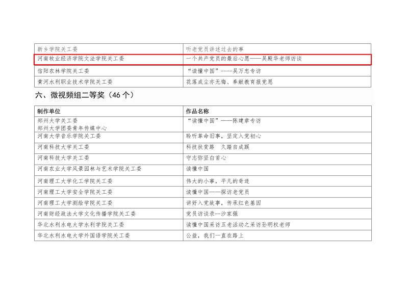 MS88明升官网